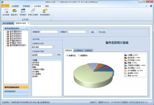 WinForm開發(fā)框架中統(tǒng)計(jì)圖表的實(shí)現(xiàn)及其在計(jì)算機(jī)軟硬件開發(fā)與銷售中的應(yīng)用