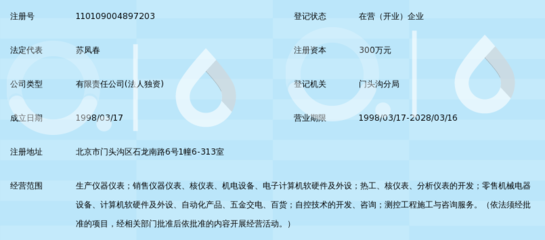 北京首冶儀器儀表有限公司 專業(yè)從事計(jì)算機(jī)軟硬件開發(fā)與銷售的行業(yè)先鋒