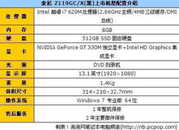 1.4kg專業(yè)商務(wù)本 為什么索尼Z119GC雖貴卻未被淘汰？